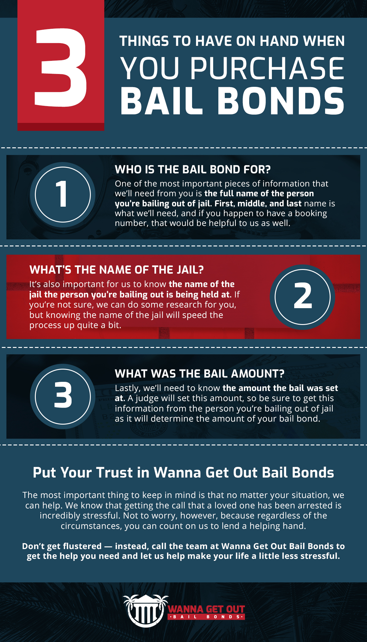 3 Things to Have On Hand When You Purchase Bail Bonds