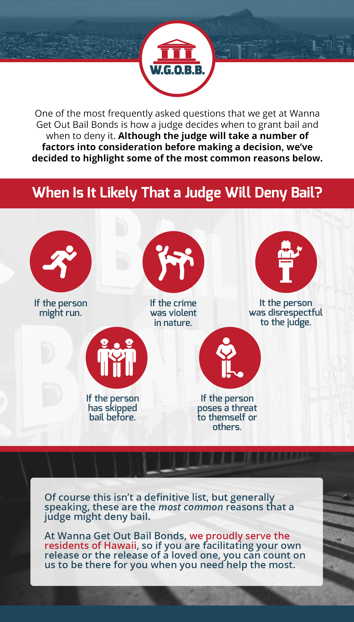 When Is It Likely That a Judge Will Deny Bail