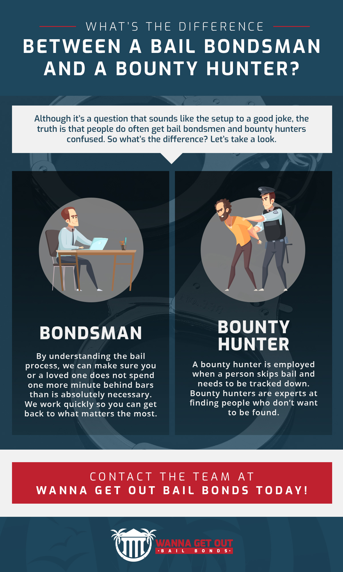 What’s the Difference Between a Bail Bondsman and a Bounty Hunter