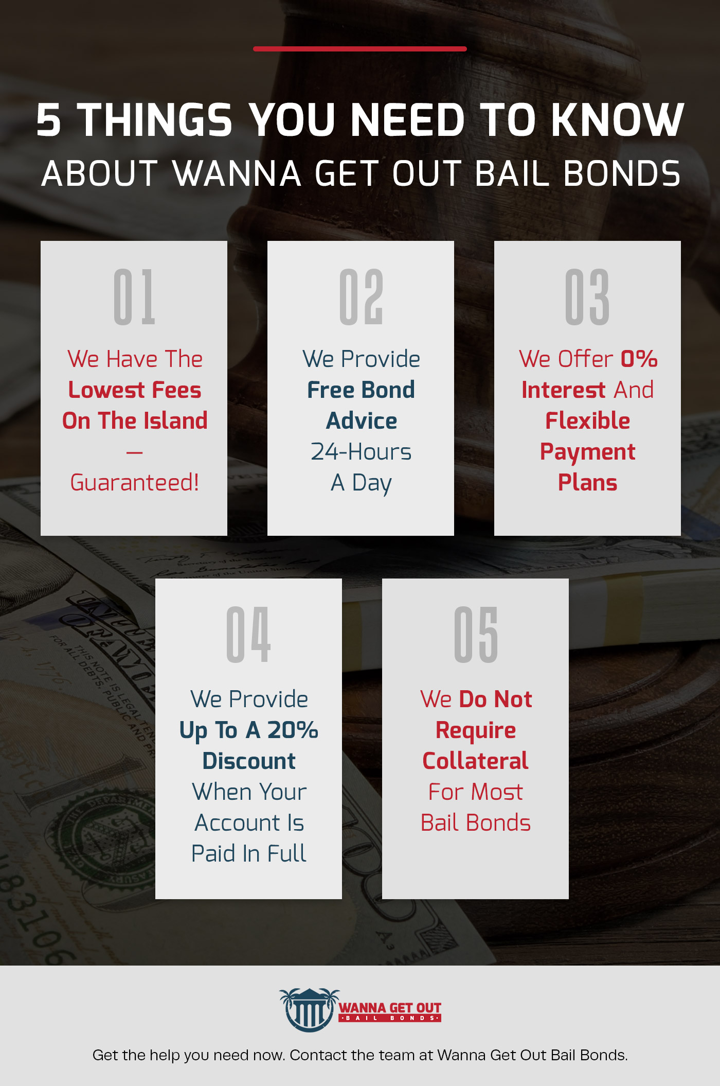 5-Things-You-Need-to-Know-About-Wanna-Get-Out-Bail-Bonds-61117f4d830f3