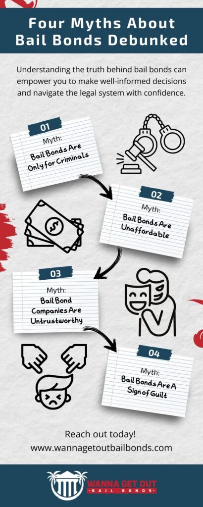 Four Myths About Bail Bonds Debunked Infographic