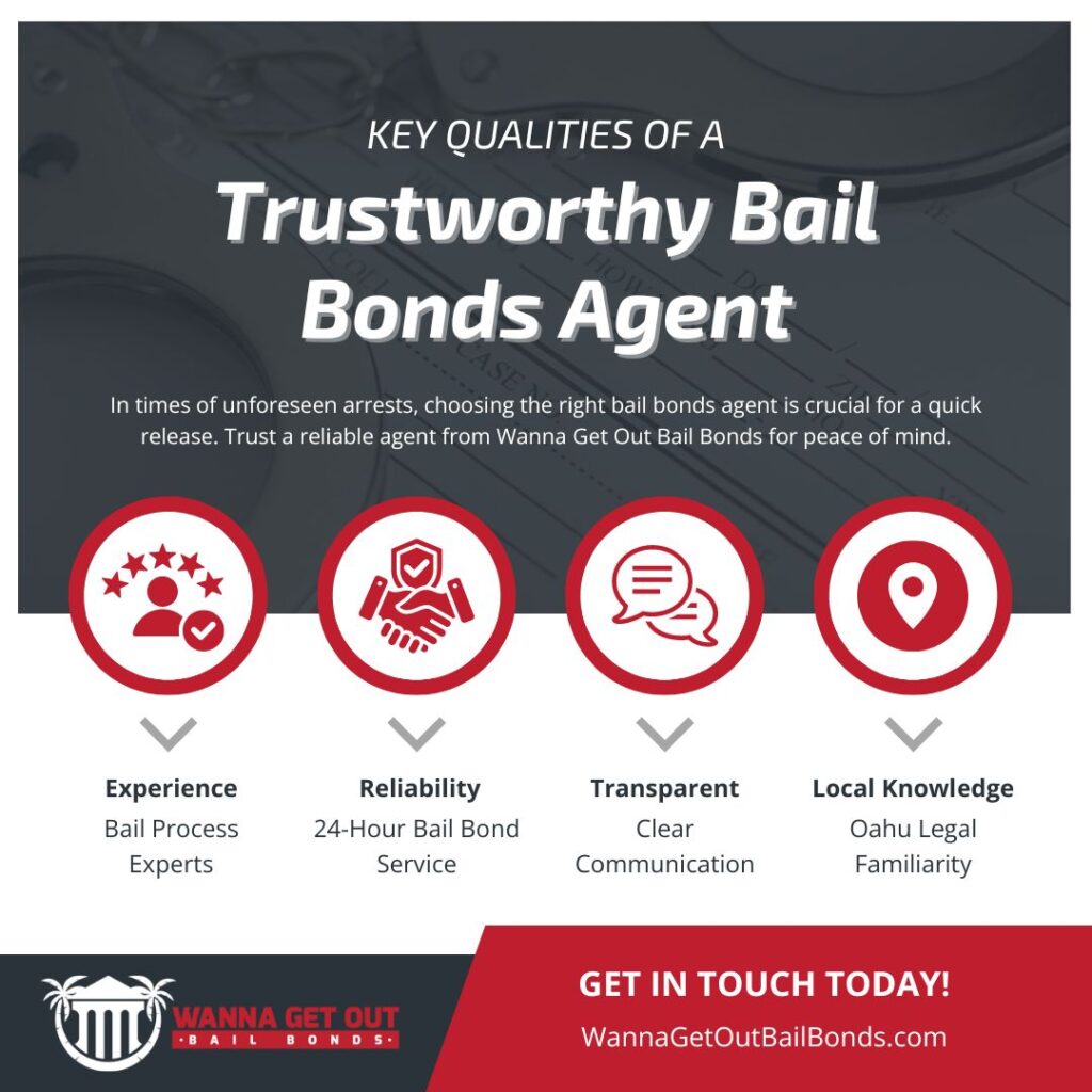 infographic of the Key Qualities of a Trustworthy Bail Bonds Agent