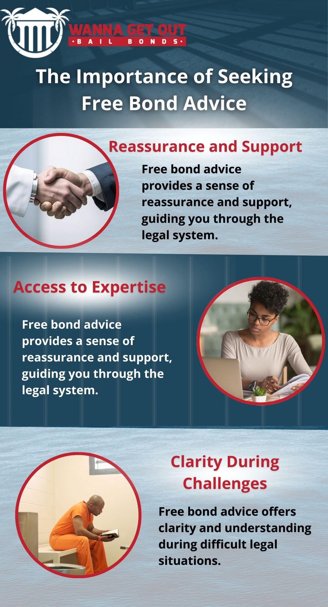 An infographic showing the benefits of seeking bond advice