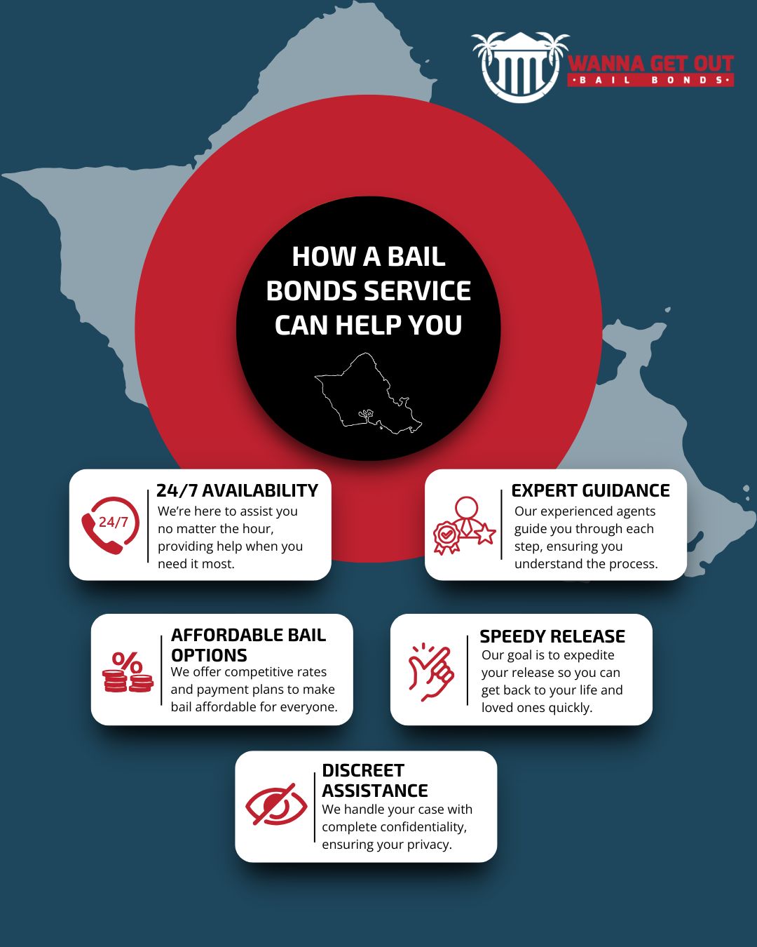 How a Bail Bonds Service Can Help You infographic