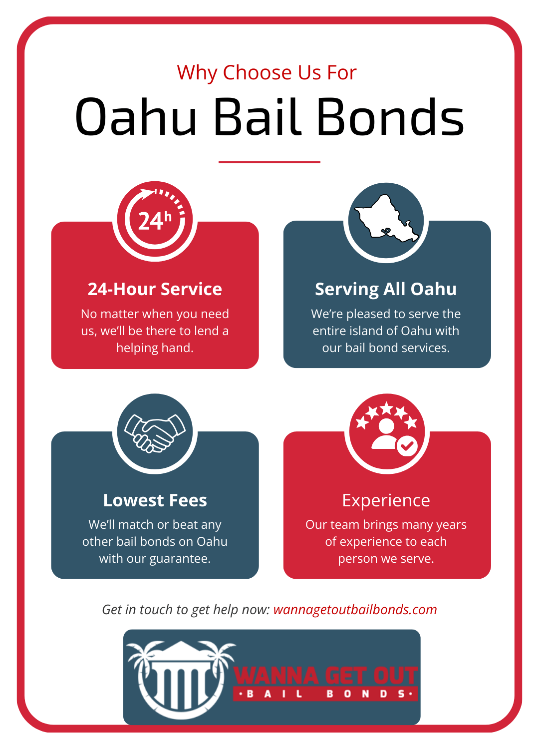 Why Choose Wanna Get Out Bail Bonds inforgraphic