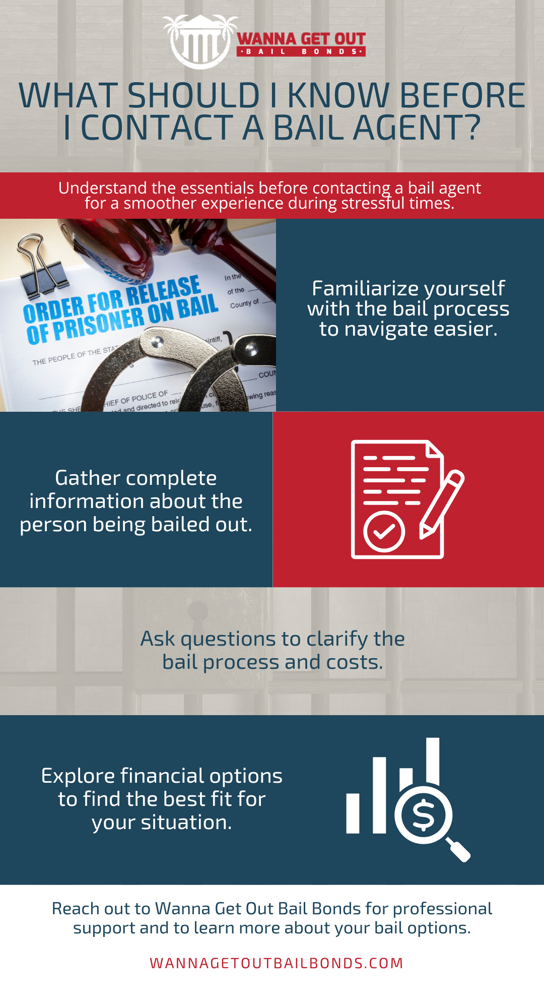 What should I know before talking to a bail agent